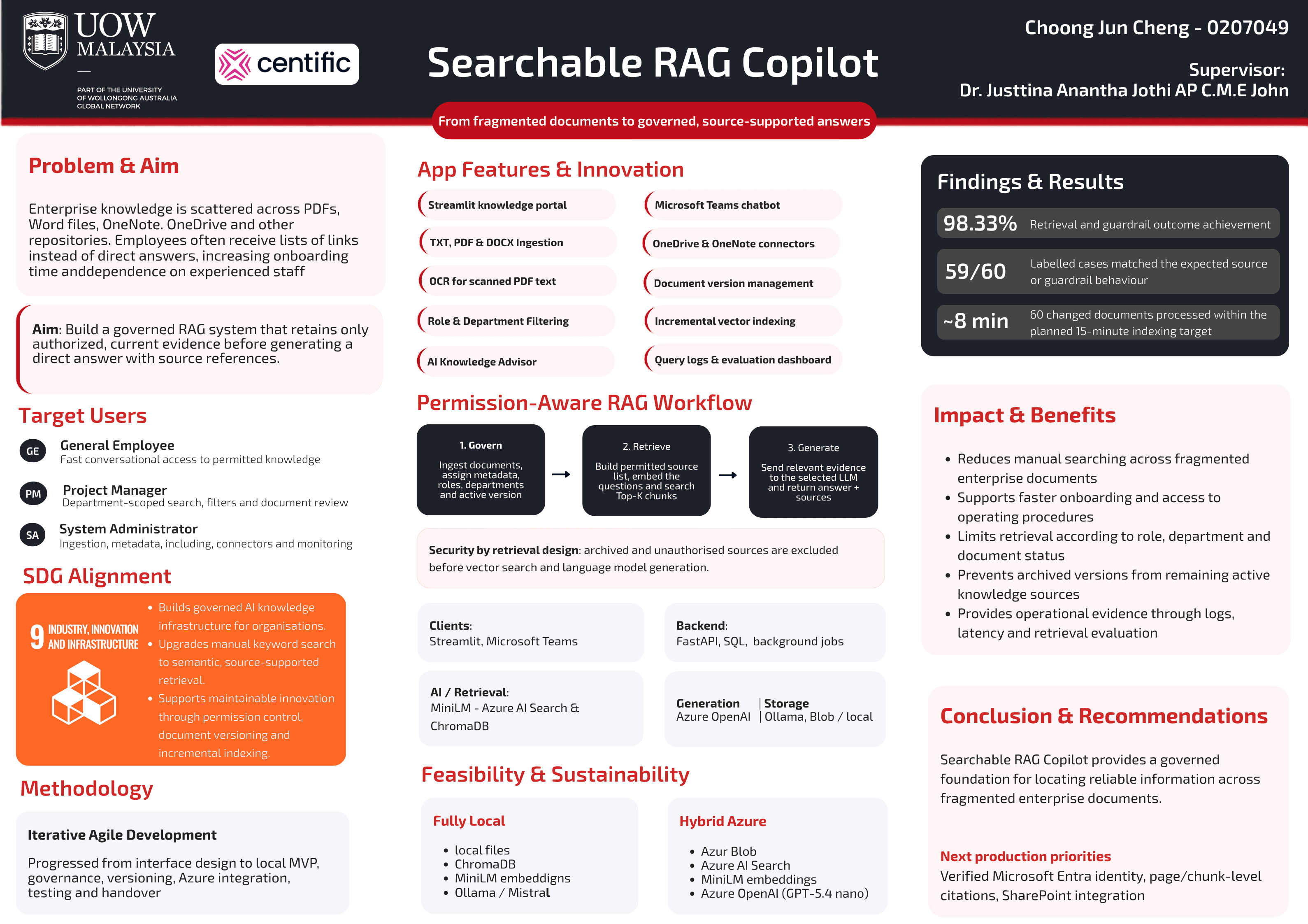 Searchable RAG Copilot Academic and Architecture Poster